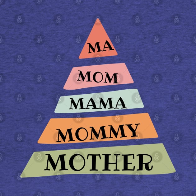 For Mother's Day. Different ways to call mom by FreeSoulLab